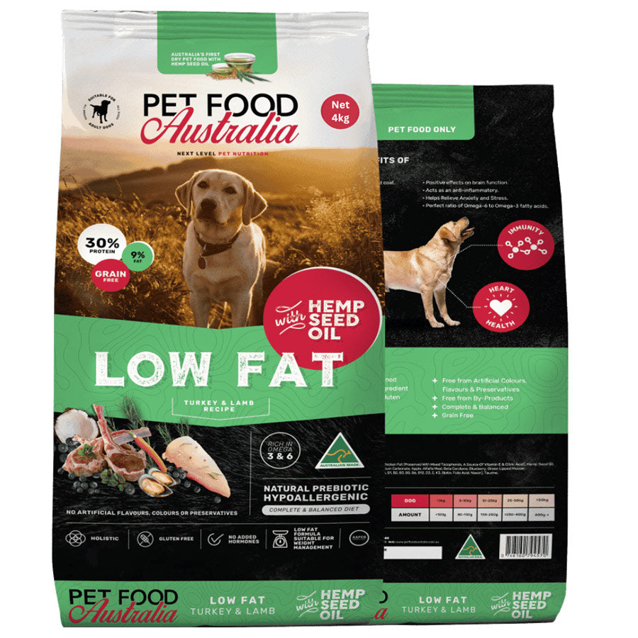 Turkey & Lamb - Low Fat-0